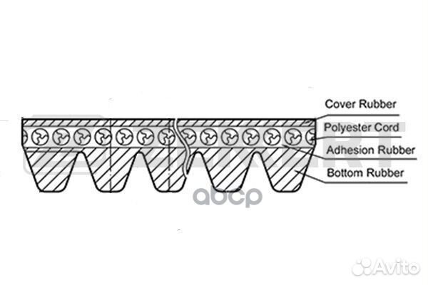 Ремень поликлиновой GAZ Gazelle Next (A6 R A2