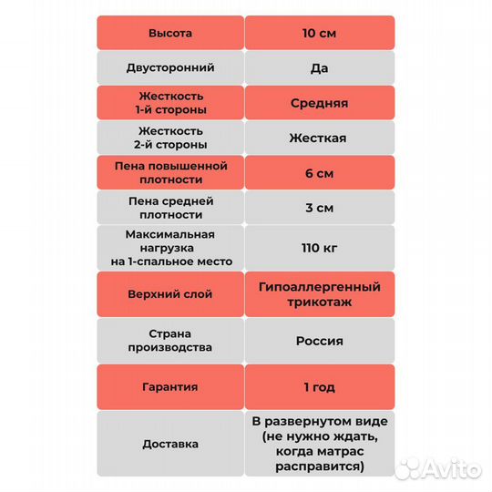 Кровать с матрасом белая Милена