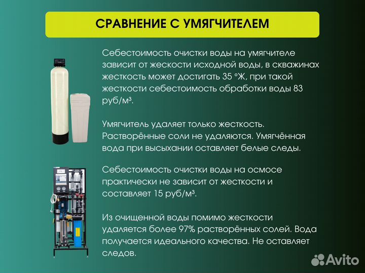 Обратный осмос для автомойки