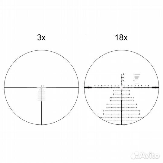 Прицел Vector Optics Continental 3-18x50
