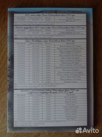 Красивые наборы монет: 1812 и ВОВ