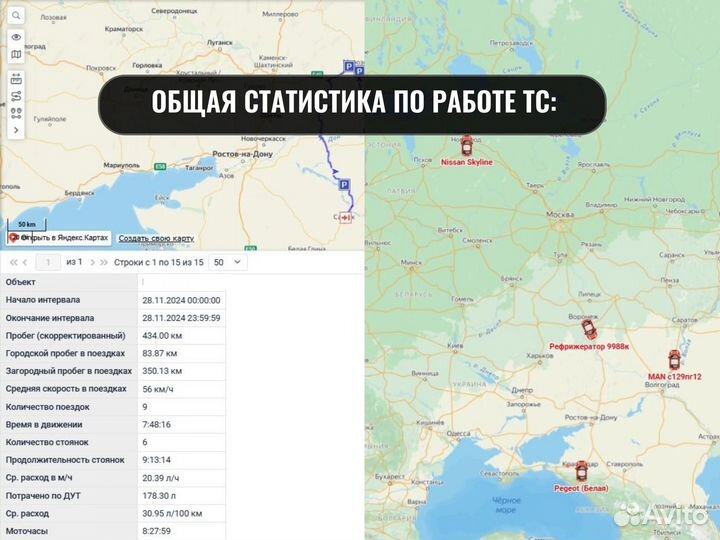 Уcтановкa GPS/глонасс на грузовые АВТО