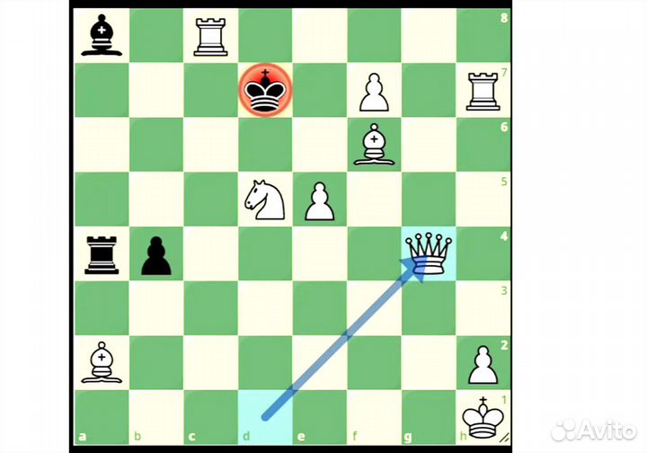 Шахматы обучение