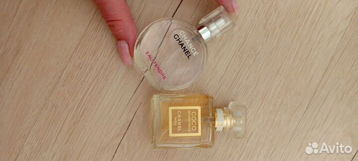 Парфюмированная вода