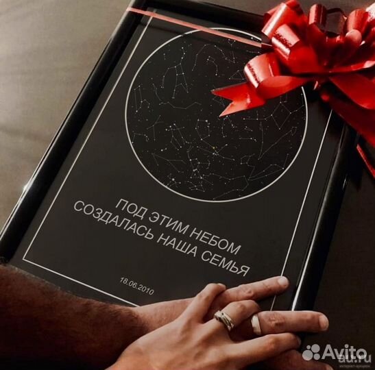 Карта звездного неба 