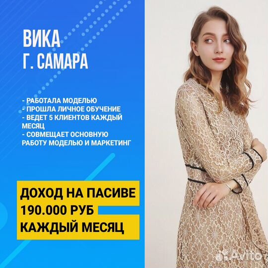 Готовый бизнес +200 т.р. каждый месяц