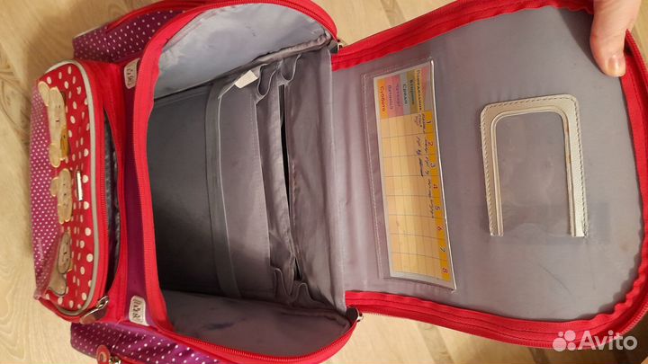 Рюкзак школьный для девочки