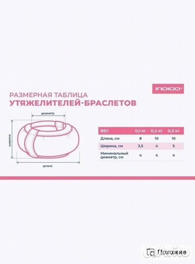 Утяжелители для ног и рук