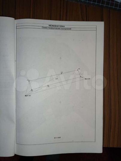 Участок 20 сот. (ИЖС)