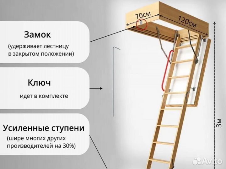 Чердачная лестница с люком. Утепленная