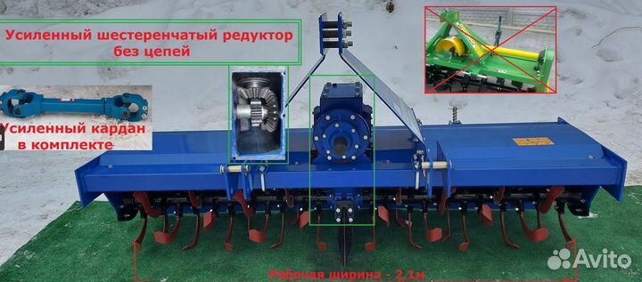 Почвофреза ВАШ ТРАКТОР ПФН-210, 2023