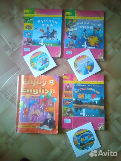 Учебники перспектива 4 класс