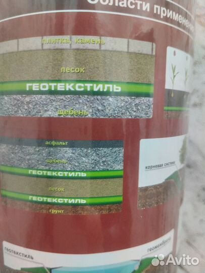 Геотекстиль 40м2