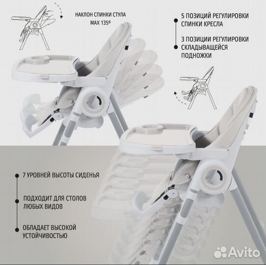 Стульчик для кормления nuovita grande