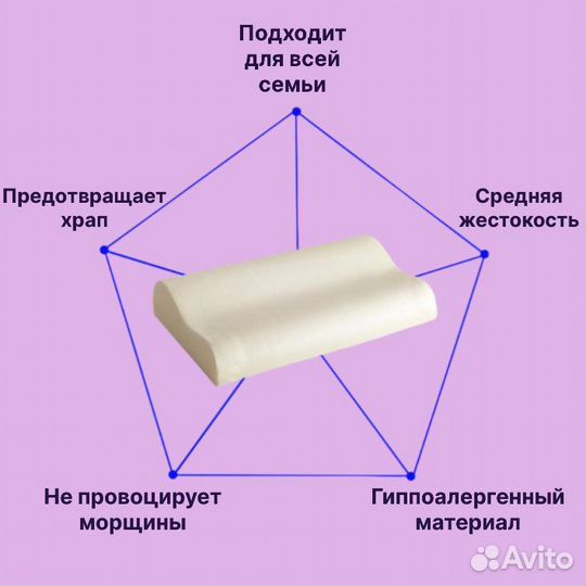 Подушка ортопедическая с эффектом памяти 