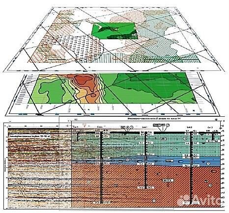 Заключение по инженерно-геологическим изысканиям. Отчеты о геологических изысканиях. Отчет по геологическим изысканиям. Инженерно-геологический разрез по зданию. Отчет по геологическим изысканиям.