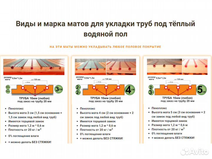 Маты для тёплого водяного пола