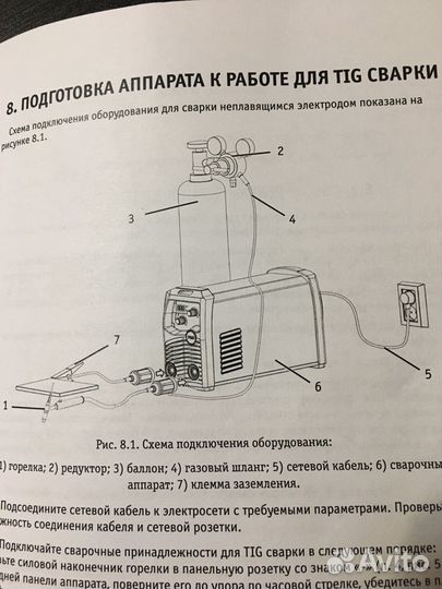 Сварочный аппарат