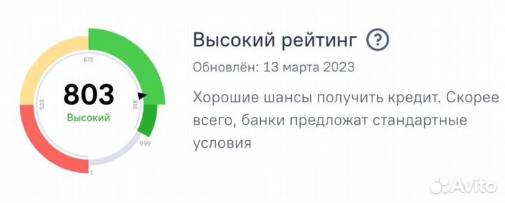 Помощь в получении кредита для ип и ооо