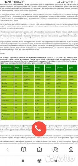 Витграсс Премиум - молодые ростки пшеницы.Сок