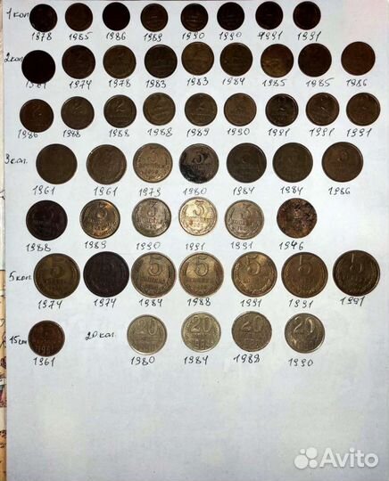 Монеты СССР