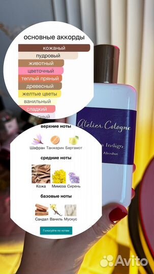 Atelier Cologne Mimosa Indigo Оригрнал, Распив