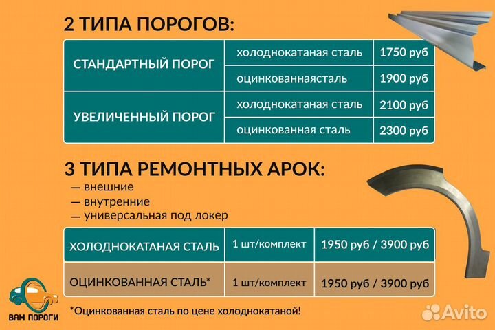 Ремонтные пороги Hyundai Trajet