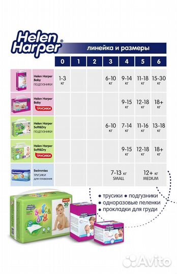 Памперсы-трусики Helen Harper 12-18 кг 5XL