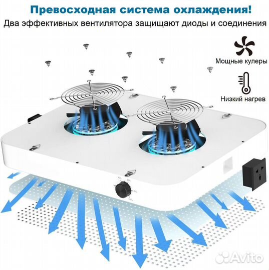 Светильник для растений/ квантум борд CR1200-260