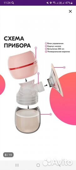 Молокоотсос электрический