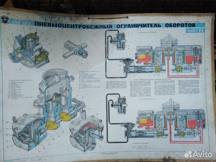 Плакаты по устройству автомобилей и др. СССР