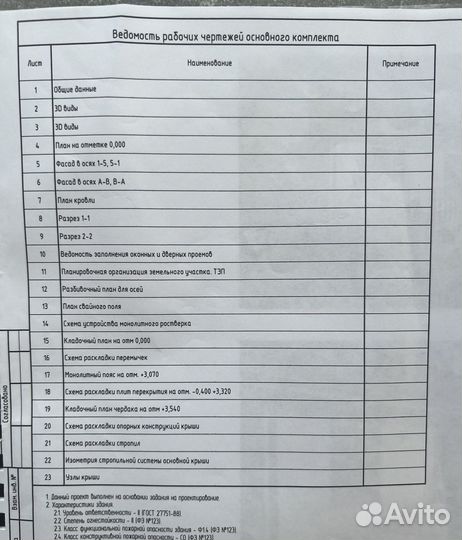 Проект дома 140 квадратов