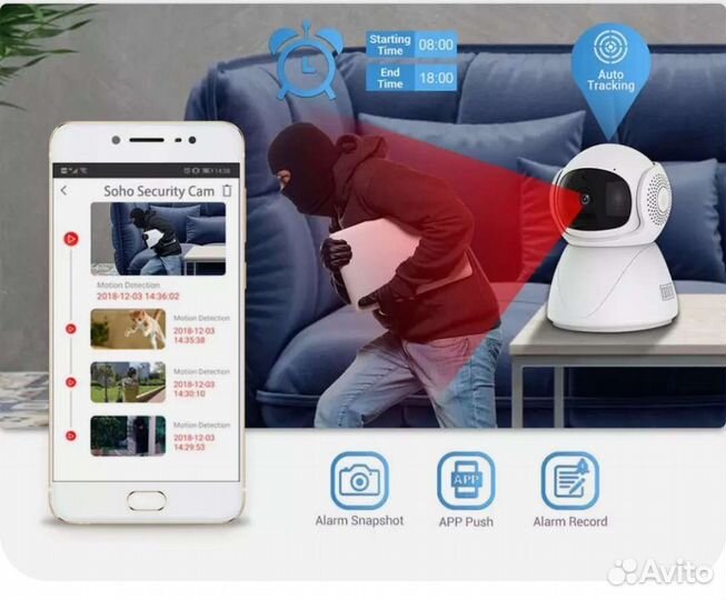 Поворотная Wi-Fi видеокамера