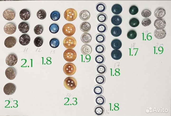 Пуговицы, крючки, петли, кнопки СССР