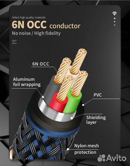 Кабель todn USB для цап/DAC
