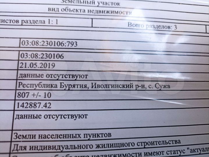 Участок 8,1 сот. (ИЖС)