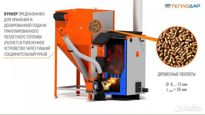 Отопительный котел Куппер Эксперт