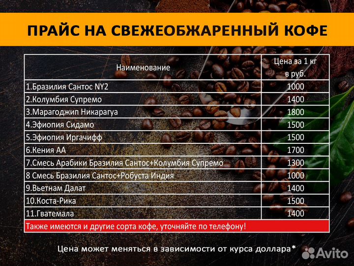 Кофе в зернах свежеобжаренный