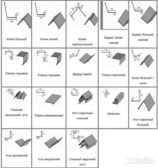 Изготовление доборных элементов, отливы, ветровые