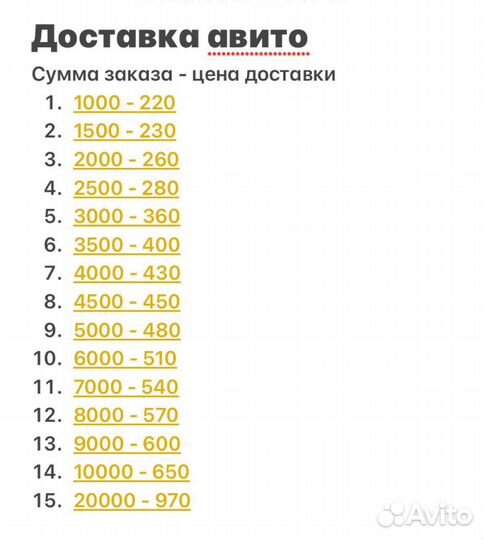 Шампунь Davis розлив