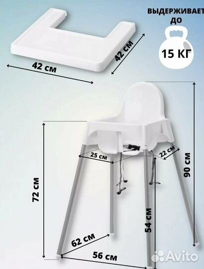 Стульчик для кормления IKEA