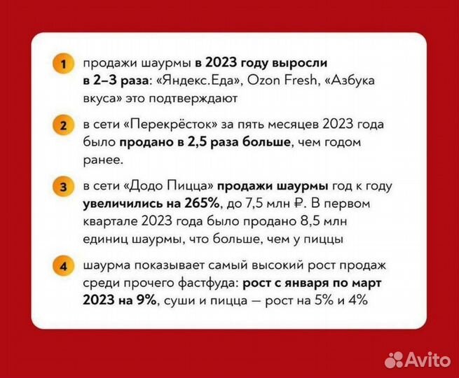 Франшиза сети быстрого питания Сеньор Денёр