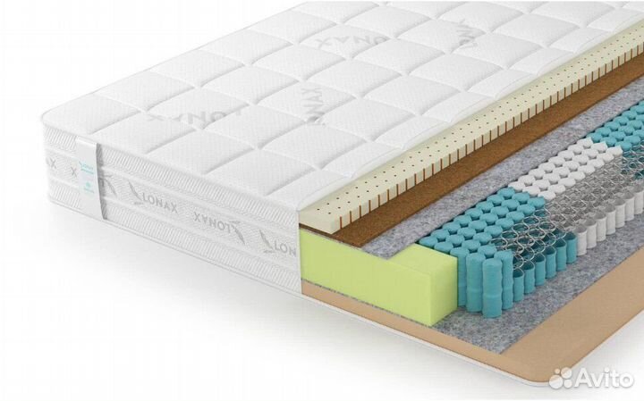 Матрас Lonax Memory-Medium Mix S1000 5 Zone