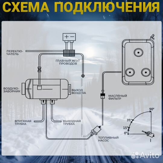 Автономный дизельный отопитель 2квт 12-24в