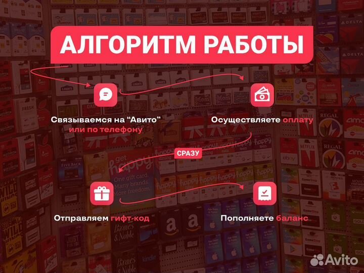 Подарочная карта AppStore Apple Music любой номина