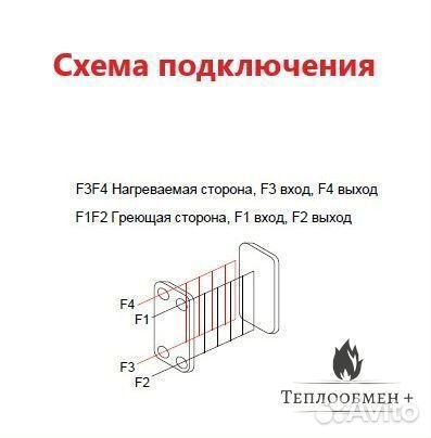 Теплообменник тт 27-70 для майнинг фермы 50кВт