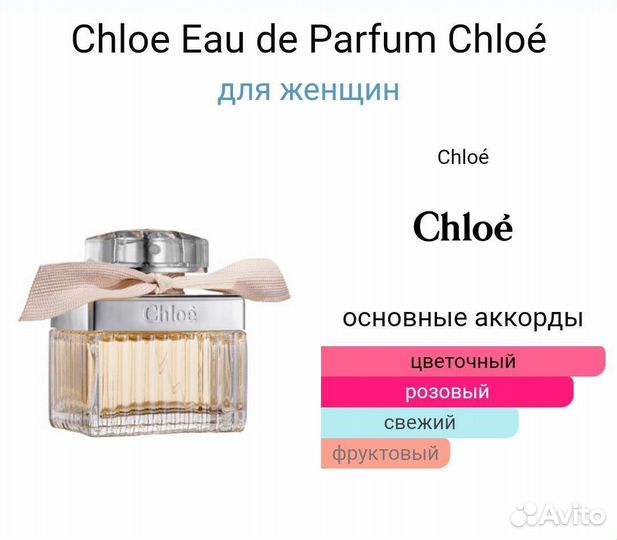 Масляная парфюмерия