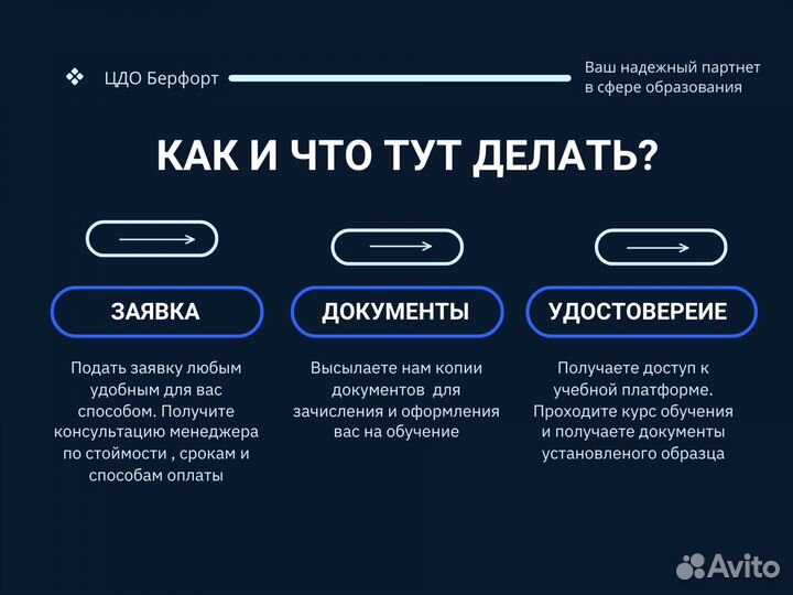 Удостоверения Корочки. Переподготовка обучение