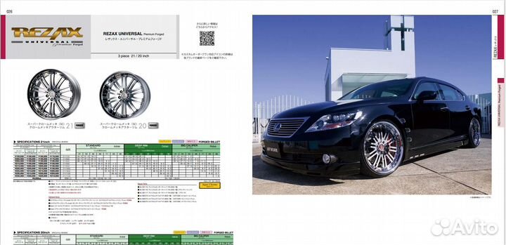 Work rezax universal