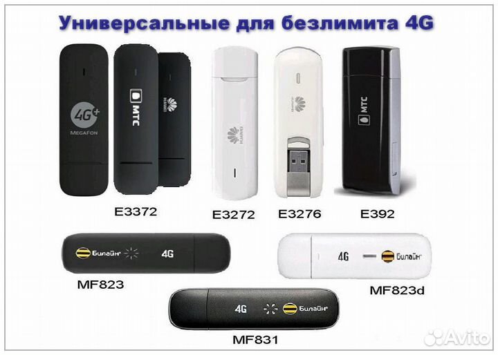 Huawei ZTE модемы 4G все сети/есть с WiFi/безлимит